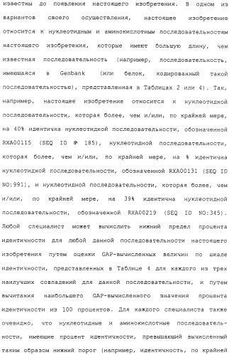 Гены corynebacterium glutamicum, кодирующие белки метаболических путей (патент 2306339)