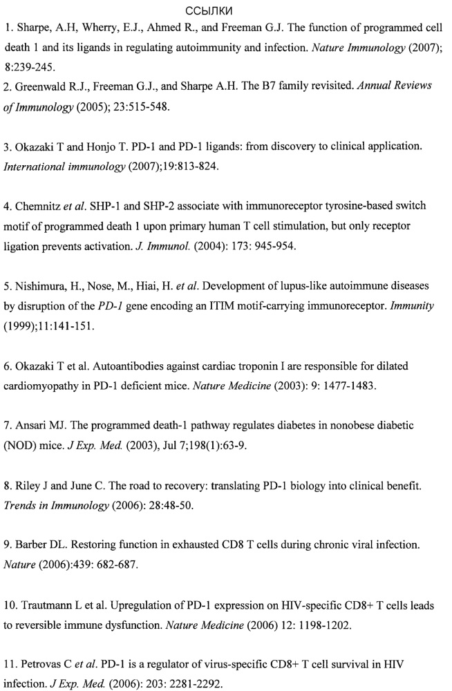 Стабильные составы антител против рецептора программируемой смерти pd-1 человека и относящиеся к ним способы лечения (патент 2633509)