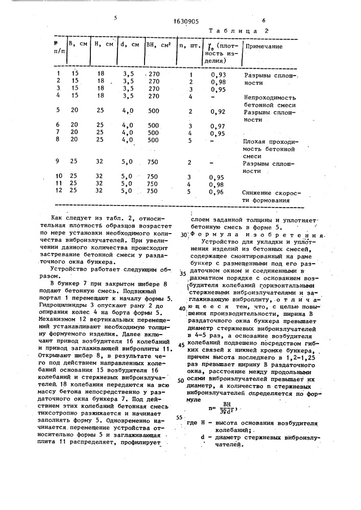 Устройство для укладки и уплотнения изделий из бетонных смесей (патент 1630905)