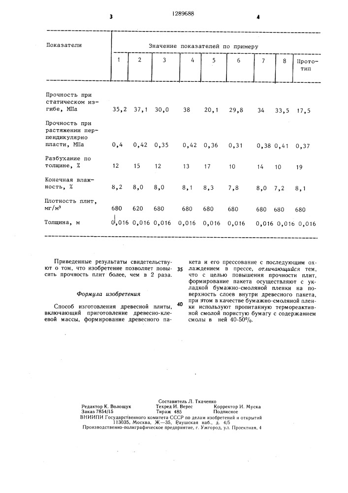 Способ изготовления древесной плиты (патент 1289688)