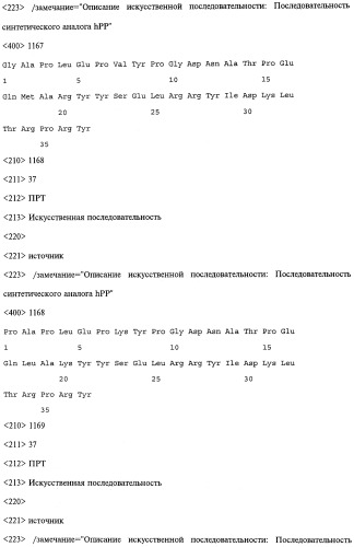 Аналог панкреатического полипептида человека (варианты), фармацевтическая композиция на его основе, способ лечения ожирения или диабета, способ снижения аппетита, уменьшения поглощения пищи или снижения потребления калорий и способ косметического снижения массы посредством указанного аналога (патент 2506273)