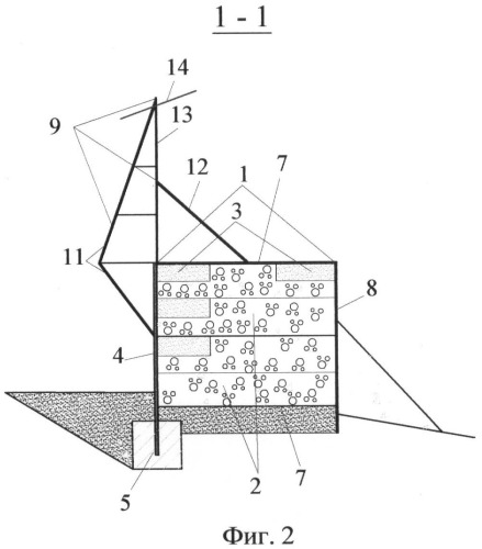 Способ возведения лавинорезов биопозитивной конструкции (патент 2432430)