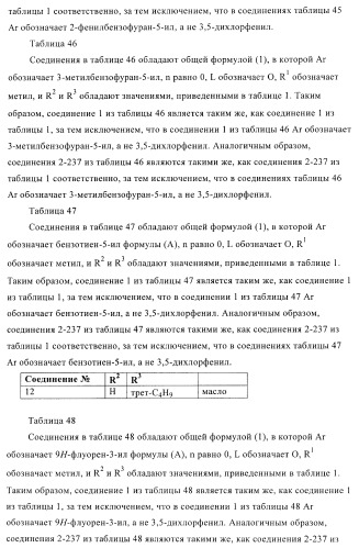 Ацетамидные соединения в качестве фунгицидов (патент 2396268)