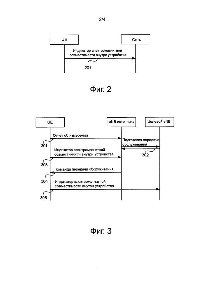 Способ и устройство указания электромагнитной совместимости внутри устройства (idc) (патент 2607477)