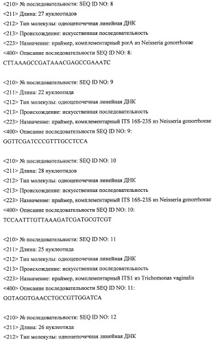 Дифференцирующий и специфический олигонуклеотиды для идентификации последовательностей днк инфекционных агентов в биологических материалах, способ видовой идентификации инфекционных агентов, биочип и набор для осуществления этого способа (патент 2348695)