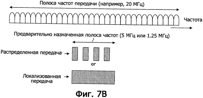 Передатчик, приемник и способ связи (патент 2428815)