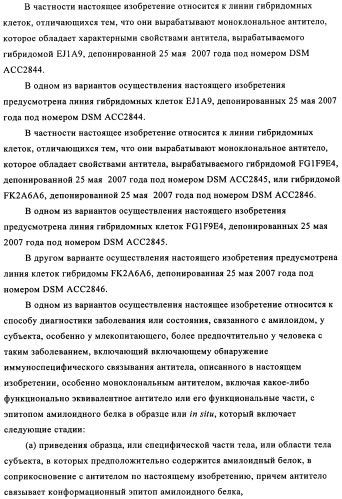 Применение антитела против амилоида-бета при глазных заболеваниях (патент 2482876)