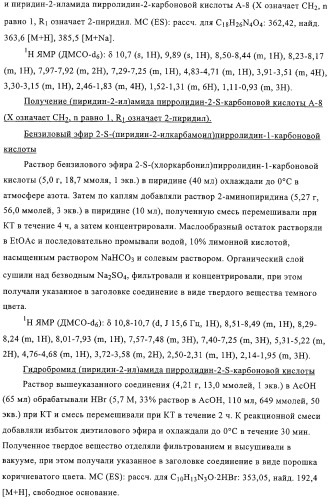 Производные n-формилгидроксиламина в качестве ингибиторов пептидилдеформилазы (pdf) (патент 2325386)