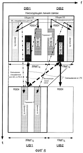 Радиотерминал, базовая радиостанция, способ формирования канального сигнала и способ приема канального сигнала (патент 2521089)