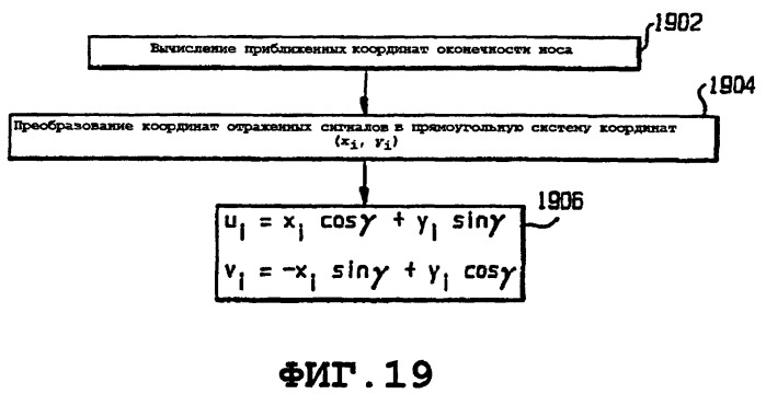 Системы опознавания и наведения при парковке воздушных судов (патент 2268498)