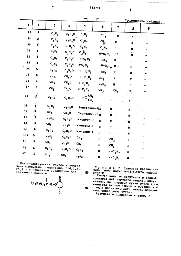 Инсектицидное средство (патент 582741)