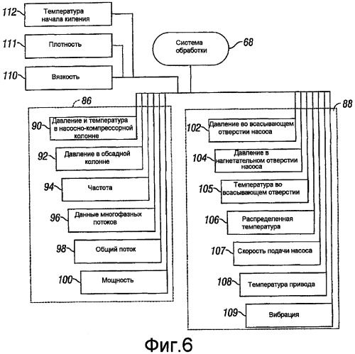 Способ оптимизации добычи в скважине с искусственным подъемом (патент 2496974)
