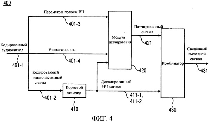 Кодер расширения полосы пропускания, декодер расширения полосы пропускания и фазовый вокодер (патент 2563164)