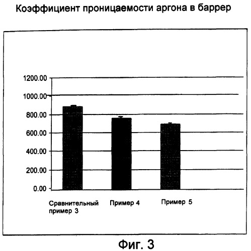 Герметизирующая композиция, содержащая неорганическо-органический нанокомпозитный наполнитель (патент 2434036)