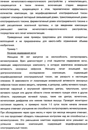 Способы лечения мочеполовых-неврологических расстройств с использованием модифицированных клостридиальных токсинов (патент 2491086)