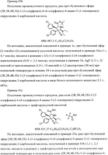 Замещенные пирролидин-2-карбоксамиды (патент 2506257)