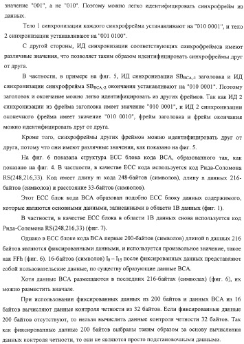 Устройство и способ записи информации, устройство и способ воспроизведения информации, носитель записи, программа и дисковый носитель записи (патент 2324239)