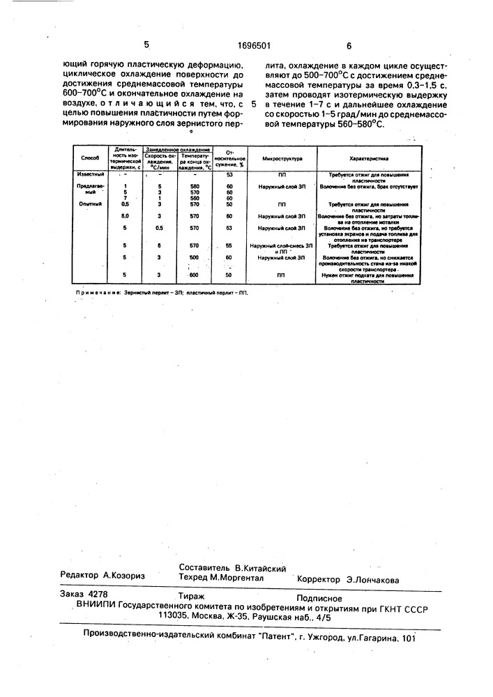 Способ обработки проката из углеродистых и низколегированных сталей (патент 1696501)