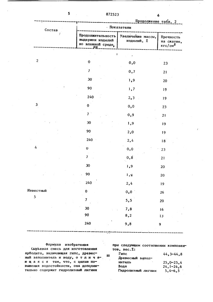 Сырьевая смесь для изготовления арболита (патент 872523)