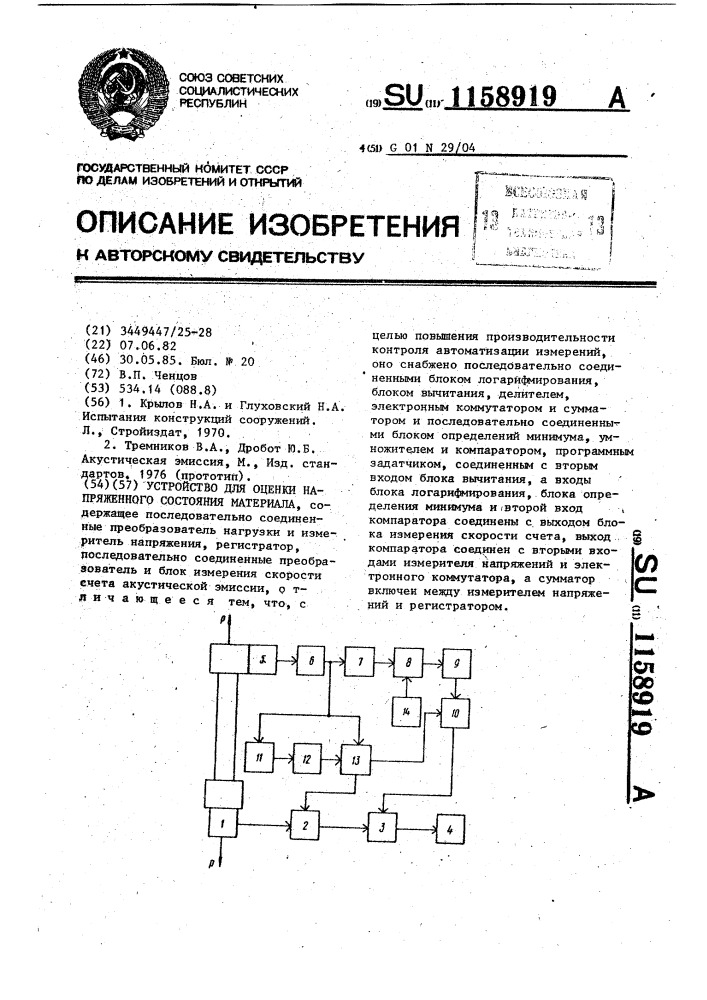 Устройство для оценки напряженного состояния метериала (патент 1158919)