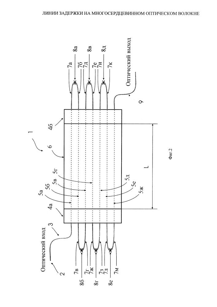 Линии задержки на многосердцевинном оптическом волокне (патент 2626045)
