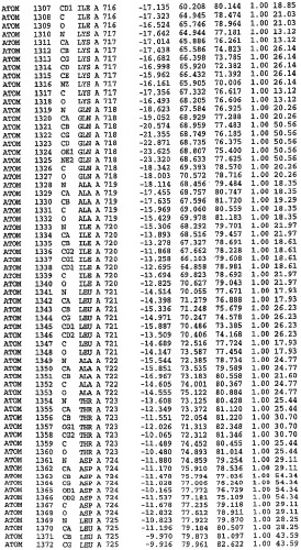 Кристаллическая структура фосфодиэстеразы 5 и ее использование (патент 2301259)