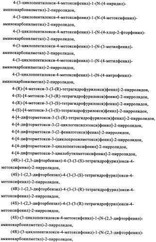 Производные 4-(4-алкокси-3-гидроксифенил)-2-пирролидона в качестве ингибиторов pde-4 для лечения неврологических синдромов (патент 2340600)