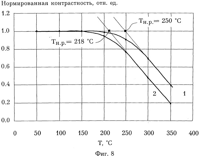 Ингибитор коррозии и(или) солеотложений (патент 2528540)