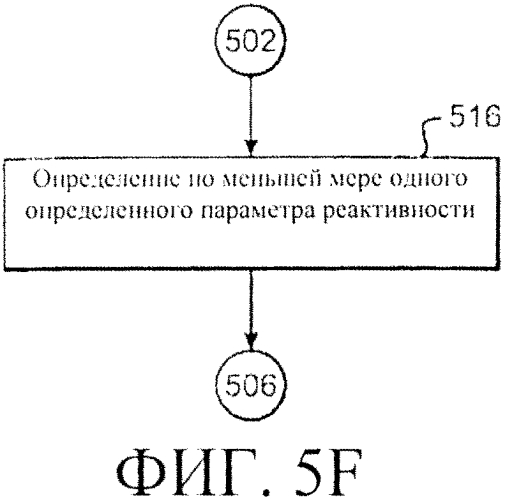 Система регулирования реактивности в реакторе ядерного деления (варианты) (патент 2553979)