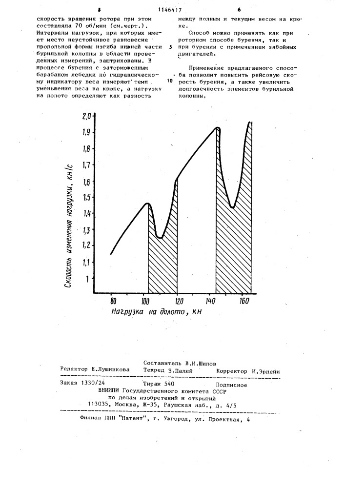 Способ регулирования режимов бурения (патент 1146417)