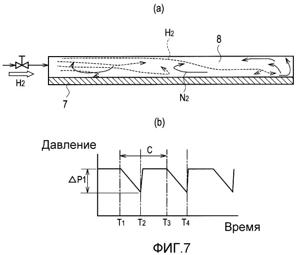 Система топливного элемента и способ ее контроля (патент 2472256)