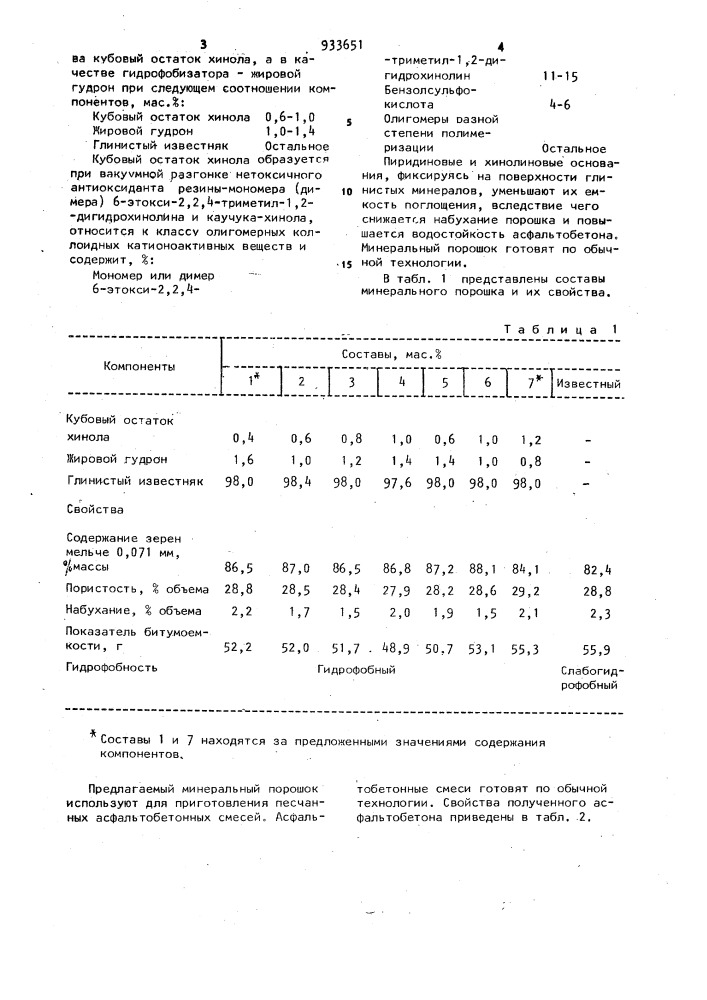 Минеральный порошок для асфальтобетонной смеси (патент 933651)