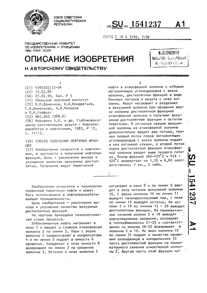 Способ получения нефтяных фракций (патент 1541237)