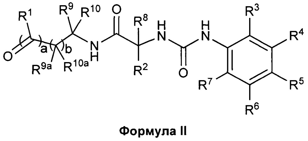 Амидные производные n-карбамид-замещенных аминокислот как модуляторы формилпептидного рецептора-1 (fprl-1) (патент 2629205)