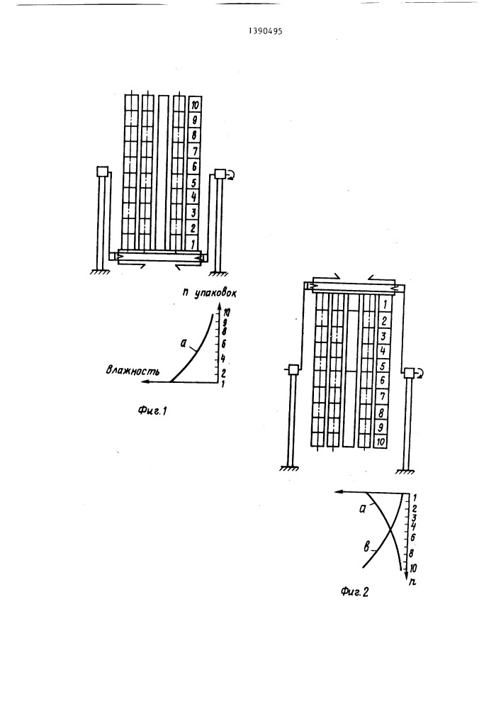 Способ сушки нитевидного материала в паковках (патент 1390495)