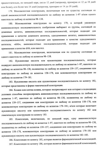 Аминокислотные последовательности, направленные на rank-l, и полипептиды, включающие их, для лечения заболеваний и нарушений костей (патент 2481355)