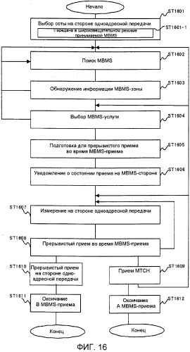 Система мобильной связи (патент 2546310)