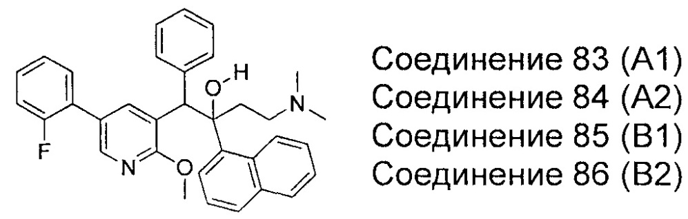 Производные пиридина и их применение против микобактерий (патент 2664587)