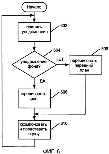 Анимированный рабочий стол (патент 2463661)