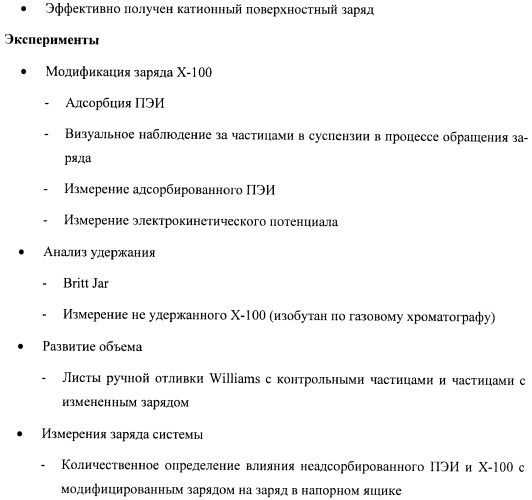 Композиции, содержащие расширяемые микросферы и ионное соединение, и способы их получения и использования (патент 2425068)