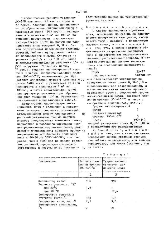 Способ закрепления подвижных почв (патент 1645284)