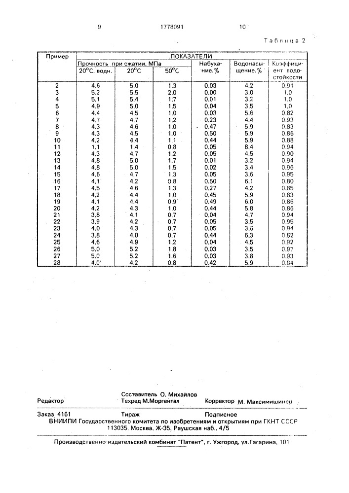 Способ приготовления асфальтобетонной смеси (патент 1778091)