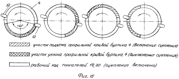 Бесступенчатая передача (патент 2298714)