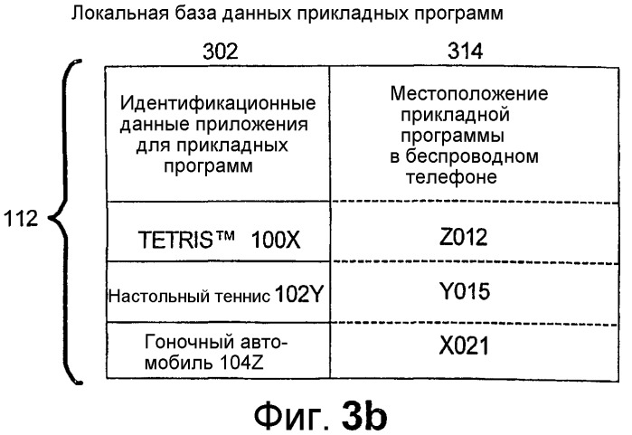 Способ и устройство, предназначенное для инициированного сетью удаления прикладных программ через беспроводную сеть (патент 2437143)