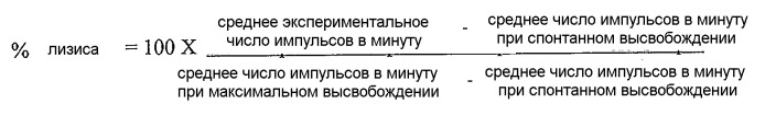 Анализ антителозависимой клеточной цитотоксичности (патент 2409816)