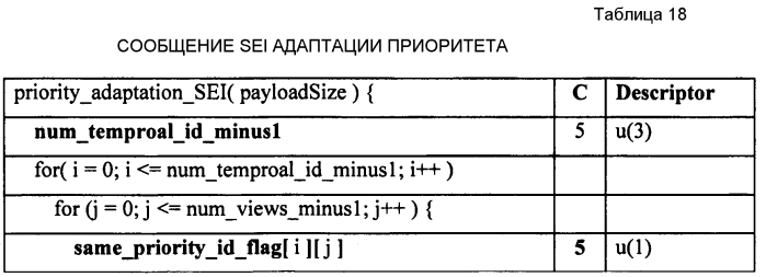 Многоракурсное видеокодирование (патент 2589347)