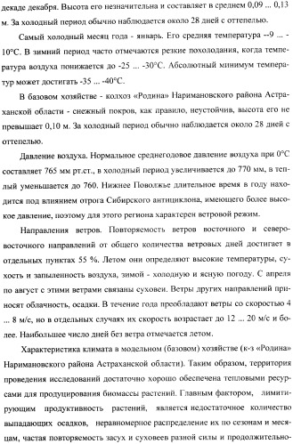 Способ прогнозирования семенной продуктивности солодки (патент 2364078)