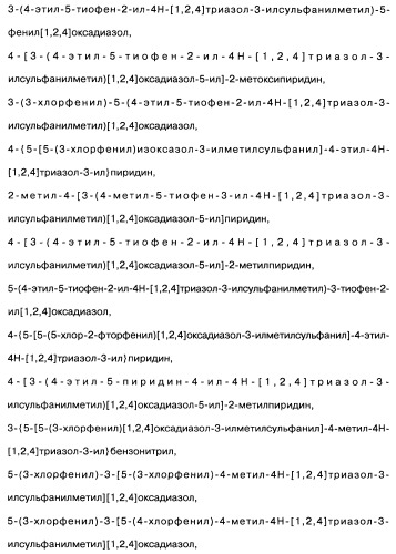 [1,2,4]оксадиазолы (варианты), способ их получения, фармацевтическая композиция и способ ингибирования активации метаботропных глютаматных рецепторов-5 (патент 2352568)