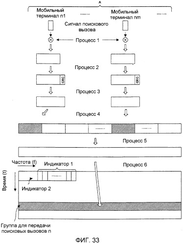 Система мобильной связи (патент 2546310)