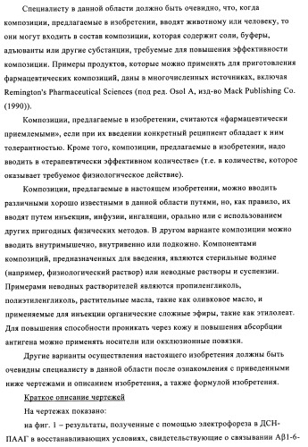 Композиции вакцин, содержащие наборы антигенов в виде амилоида бета 1-6 (патент 2450827)